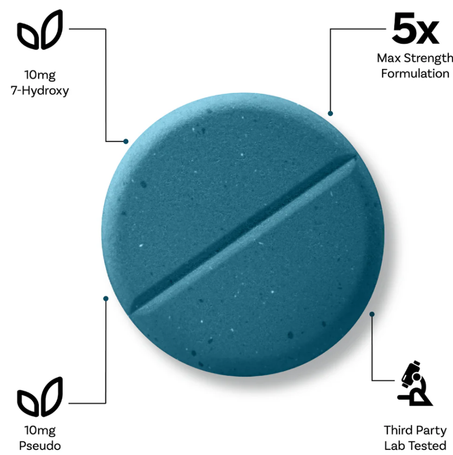 7Tabz 20mg 4ct 7-Hydroxymitragynine + Pseudo Pure Extract Tablets